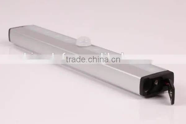 Human Body Sensor Light LED Light for Aisle/Toilet/Garage/Stairway