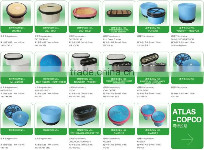 SHENZHEN SANGE FILTER GUANGDONG CHINA AIR HOUSING PU