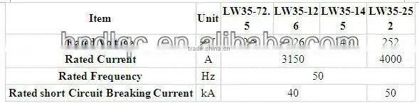 Top quality best seller in Asia Indoor Metal-clad Enclosed 11KV Switchgear
