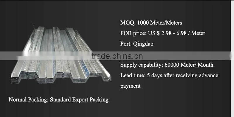 cover width 688mm cast iron floor plate