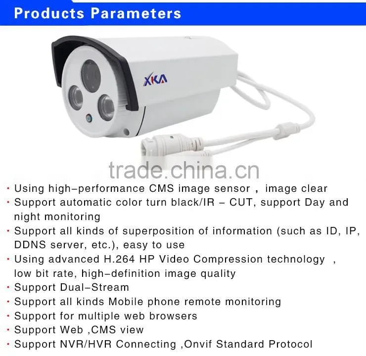 Support all kinds of mobilephone remote monitoring security camera