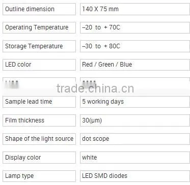 Blue LED backlight