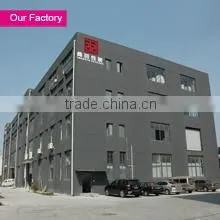 Shanghai Shangyu Packaging Products Co., Ltd. company overview - view 1