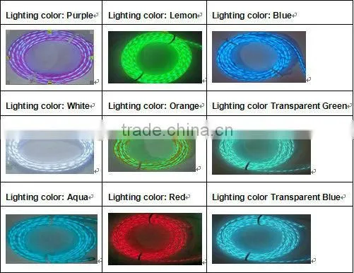 5.0mm High Brightness Chasing EL Wire-Lemon