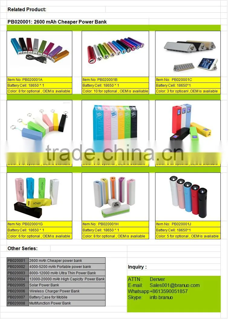 wholesale cheap portable 2600 mAh power bank