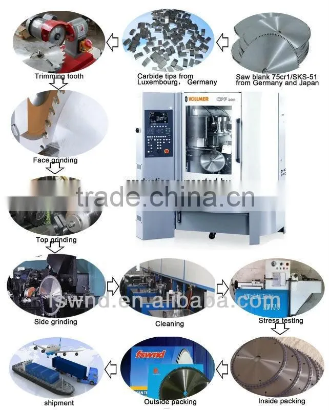 V-cutting circular Tungsten carbide tipped Saw Blade