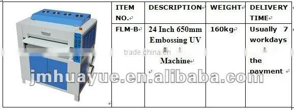 650 Photo Book Printing Machine