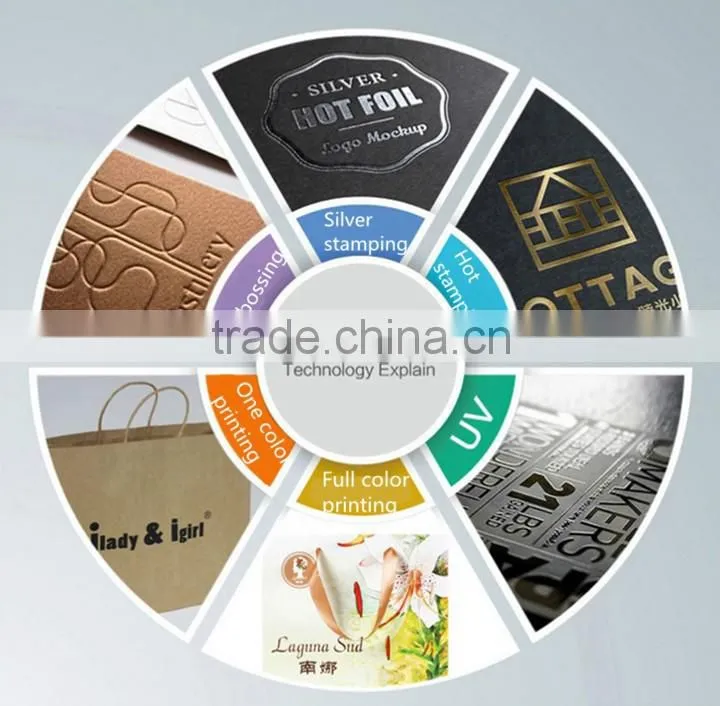 Custom Size Kraft Paper Folding Gift Box Wholesale