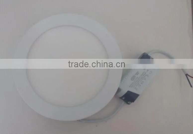 3W/6W/9W/12W/18W/24W LED SURFACE PANEL LIGHT