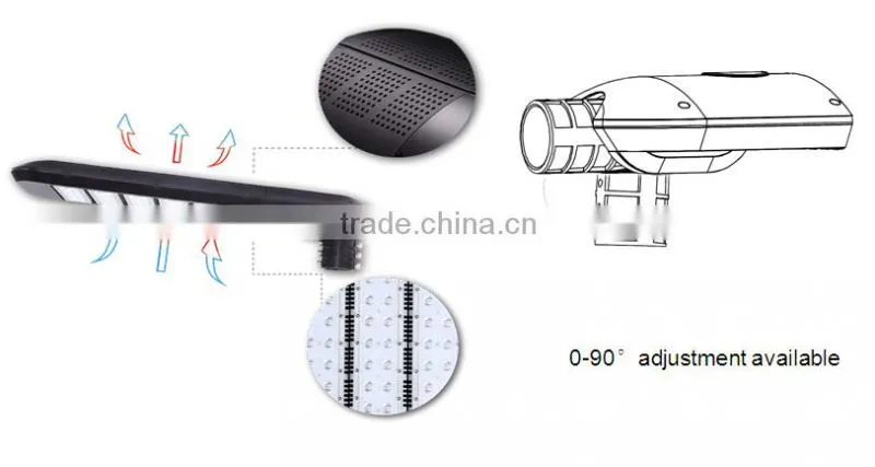 UL DLC 8 Years Warranty IK10 LED Parking Light for Square Pole