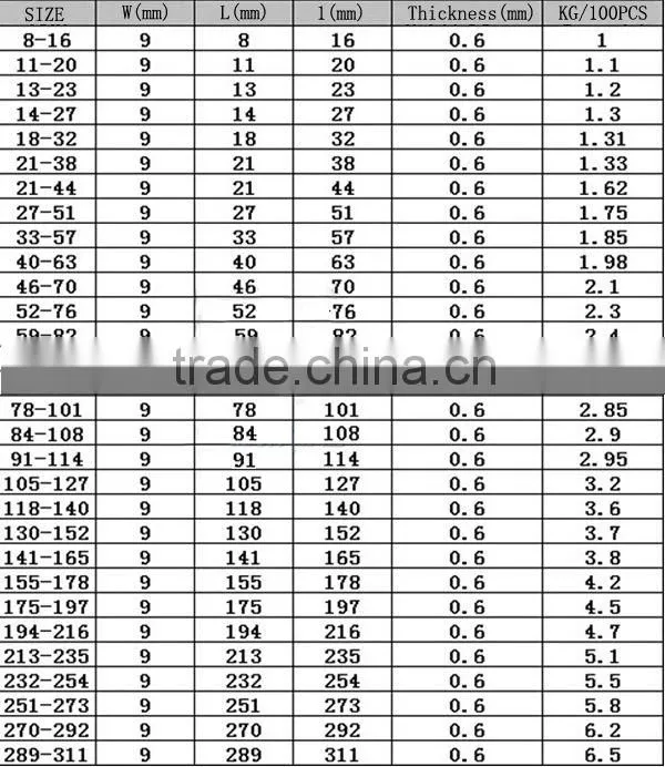 stainless steel tightener german style hose clamp