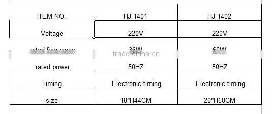 factory cheap price wholesale 36W 60W uvc 254nm sterilizing light