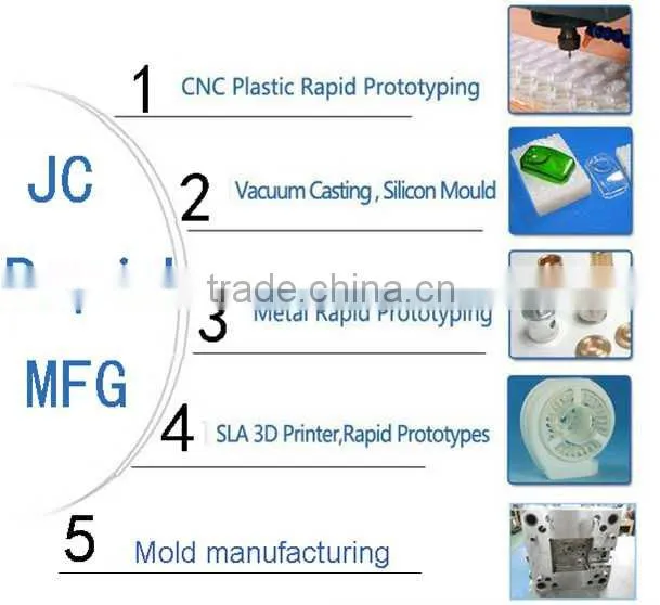 high quality sla/sls 3Dprinter rapid prototype