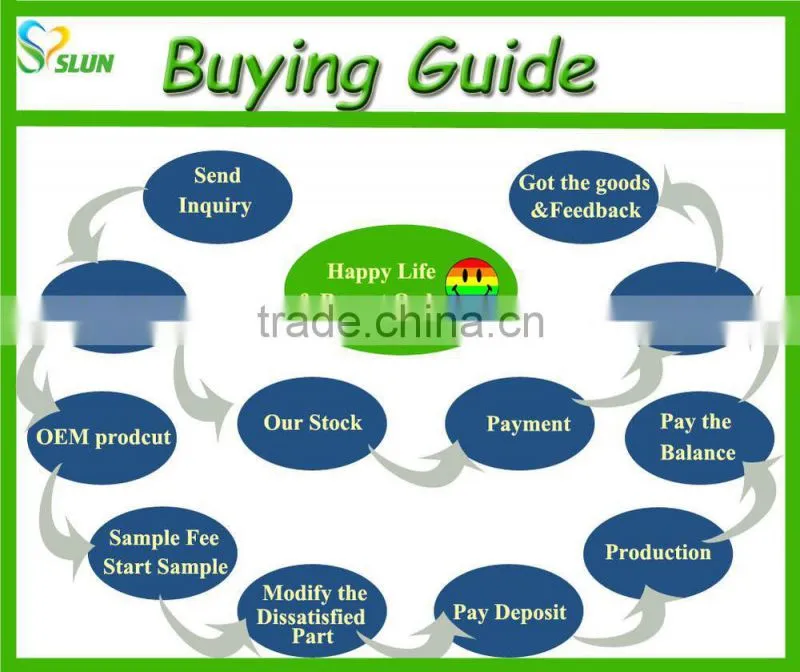 2015 hot sale Customized high quality plush toys in factory price