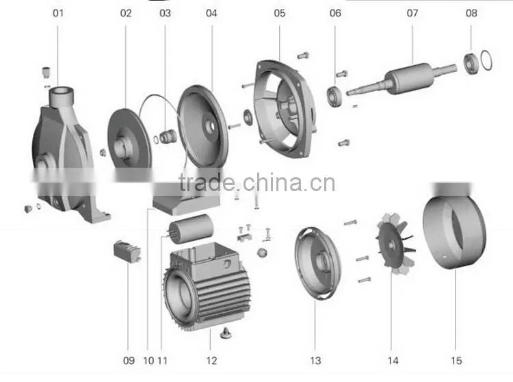 Jenson CPM series pump surface water pump