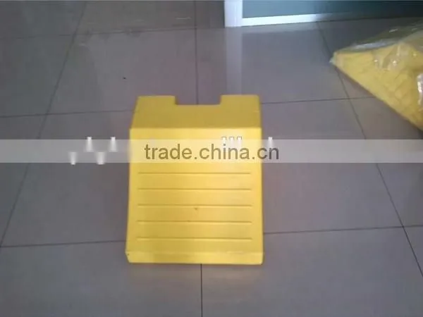 rubber wheel chocks GT-37