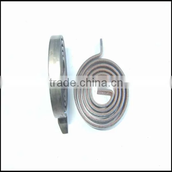High Quality Bimetal Thermostatic Spiral Exclusive Supplier