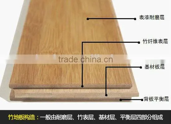 Carbonized Horizontal bambu flooring