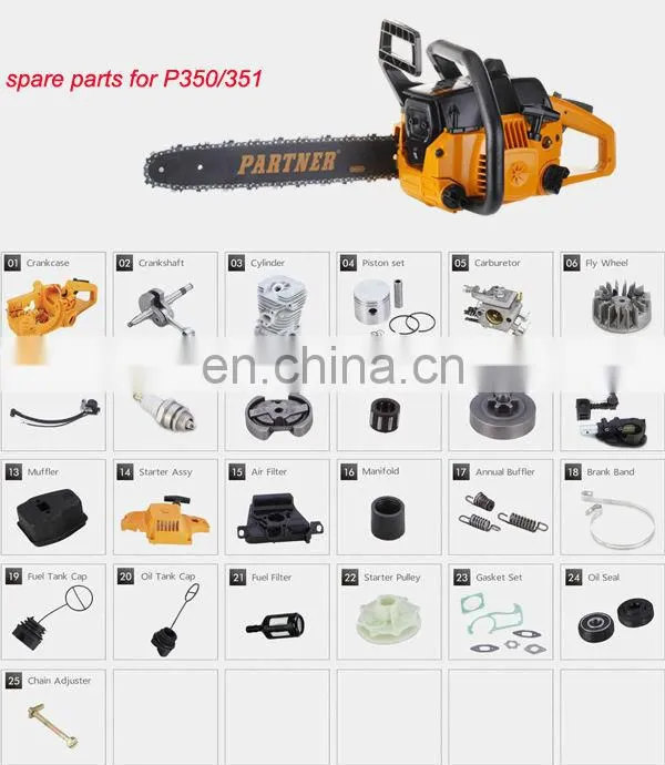 Brush Cutter Parts of Brush cutter grass Trimmer Head