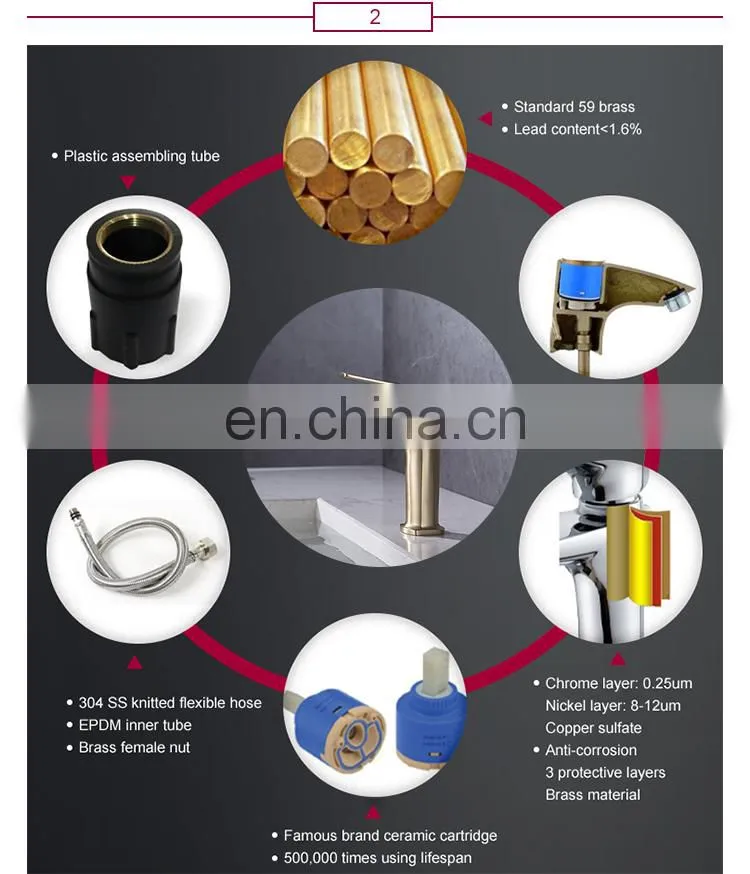 Sales Promotion High Quality Original Design Wholesale Custom Cheap Single Level Basin faucet