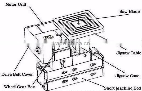 24watts motor Mini Metal Jigsaw for cutting puzzle model with safety touch design