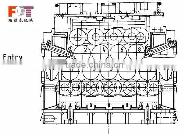 coil processing production coil sheet leveling and straightening equipment