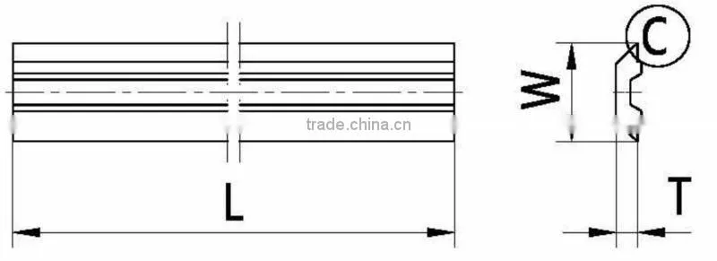 wood machine planer knives