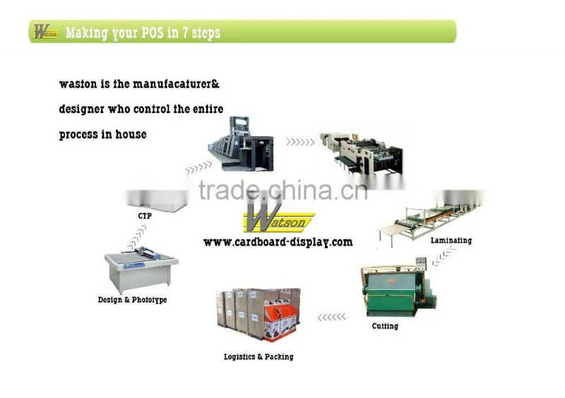 Stable enough good quality cardboard display stand for ceramic artwork