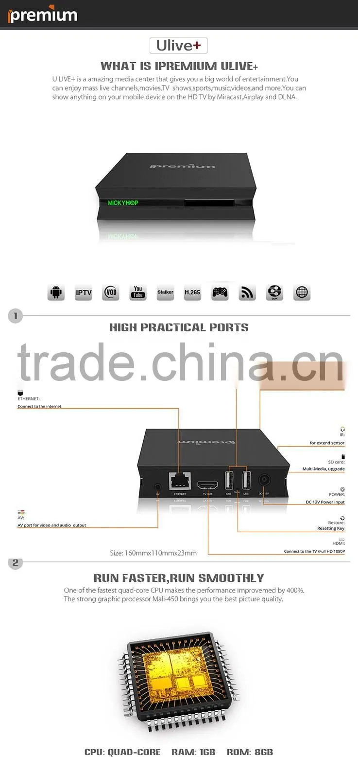 Mickyhop Ipremium ulive+ Android Ott TV Box ulive plus