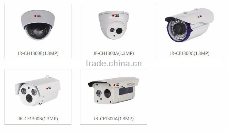 1.3M(960P)Low Illumination Box Network IP Camera