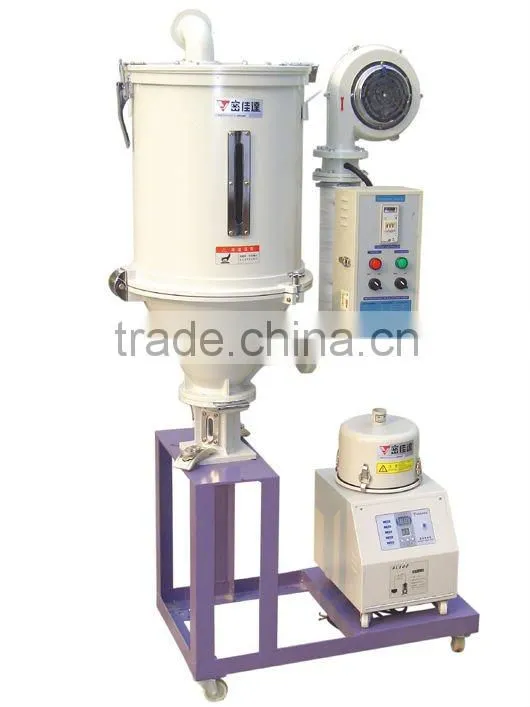 CE D-Frame for Dryer