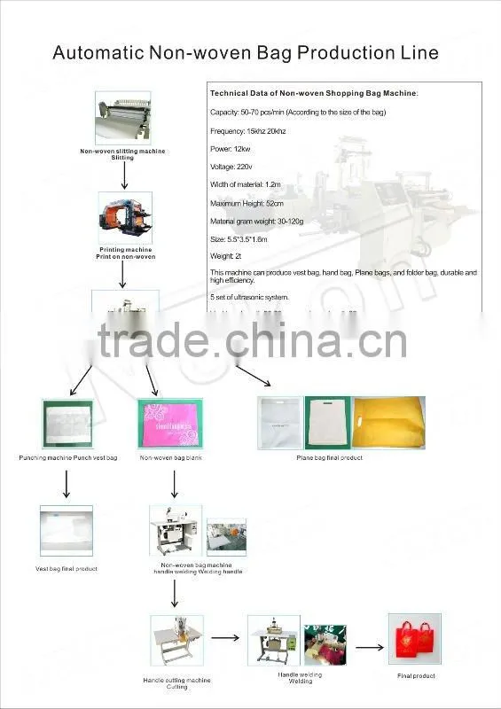 PP Nonwoven High Speed Vest Bag Making Machine