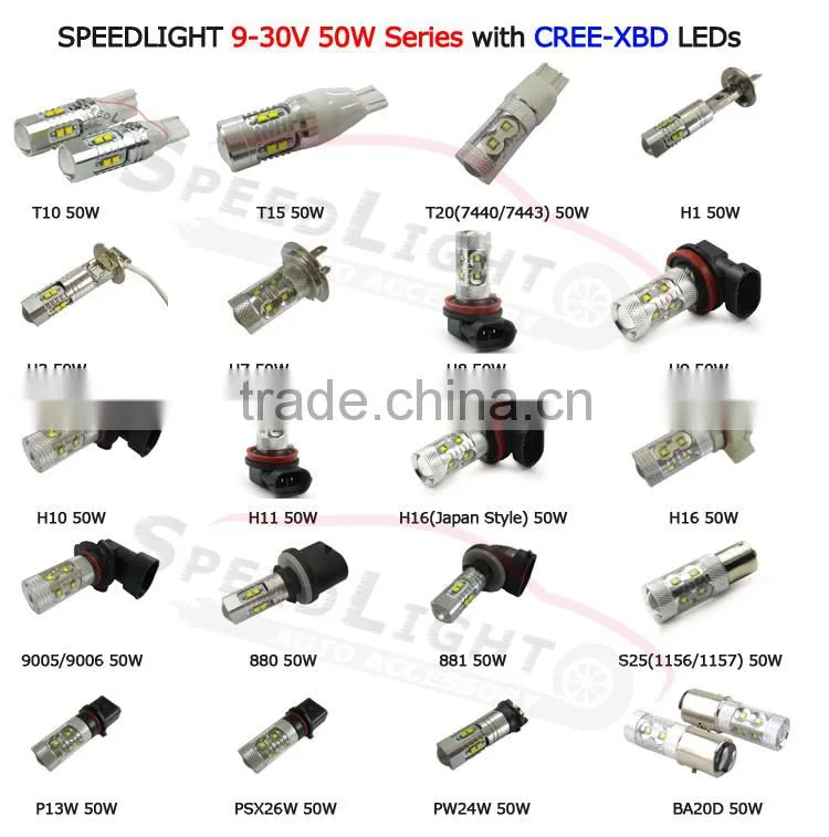 SpeedLight Hight Brightness DC 12V 24V 3157 80W LED Bulb