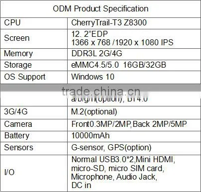 Customized 12.2 inch 1920*1200 Mini Laptop Intel Cherry Trail Z8300 Quad Core 2GB RAM