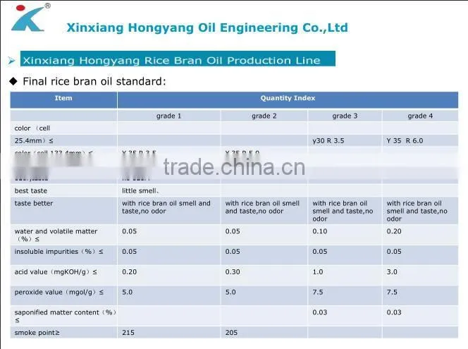 soybean oil extraction machine