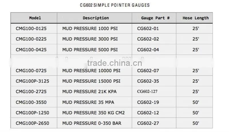 Tong line pull system