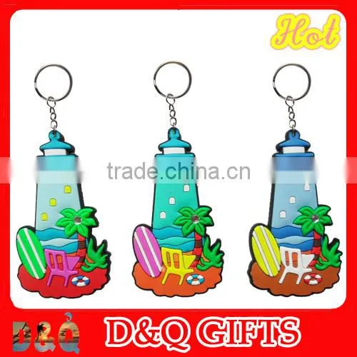 Customized tourist souvenir keychain