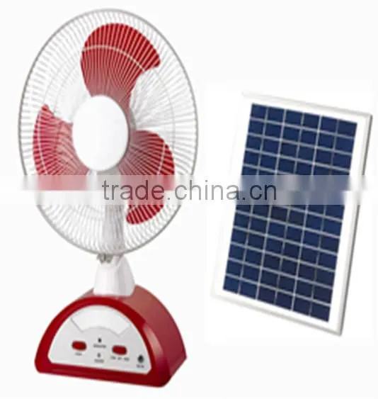 CE EMC/LVD/RoHS approval 2000W electric fan heater