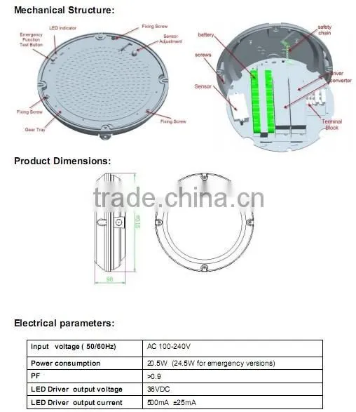 IP65 LED bulkhead sensor and emergency