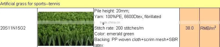 turf tiles, artificial grass tiles, artificial grass rubber tiles