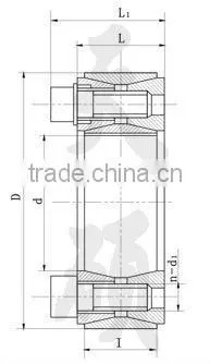 Shaft Locking Devices