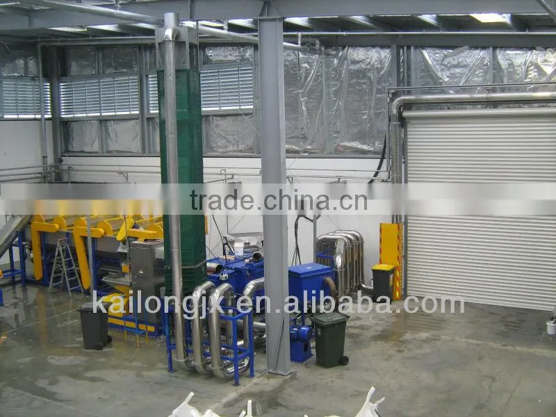 pe pp washing machine