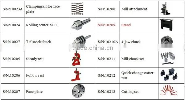 SC8-pro mini lathe machine