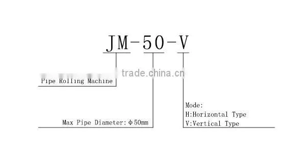 Hot Sale 50V Vertical Type Hydraulic Roller Bending Machine
