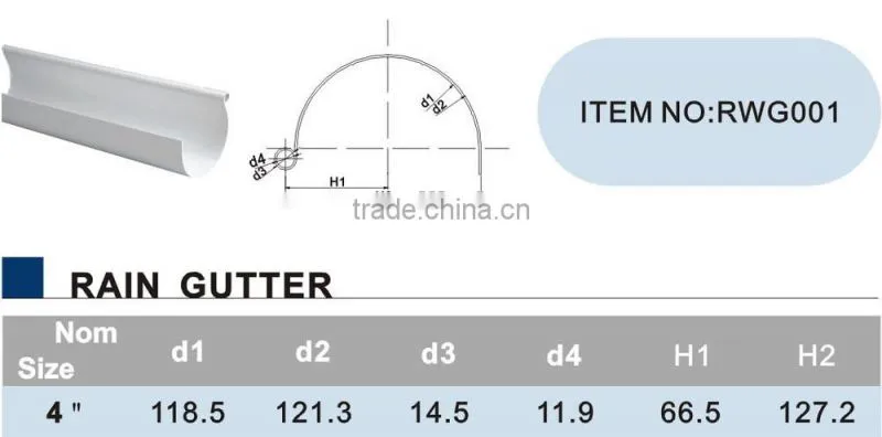 China manufacturer pvc pipe fittings 250mm