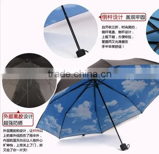 cloud umbrella