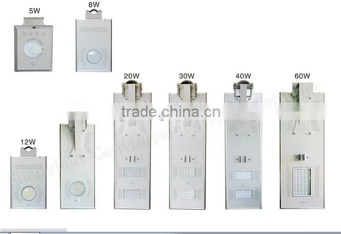 20W energy saving PIR Motion Sensor led solar street light