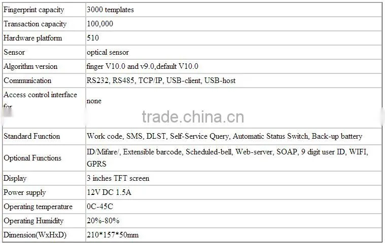 Standalone rfid card reader IN01 fingerprint reader WIFI GPRS TCP/IP built in battery fingerprint time attendance