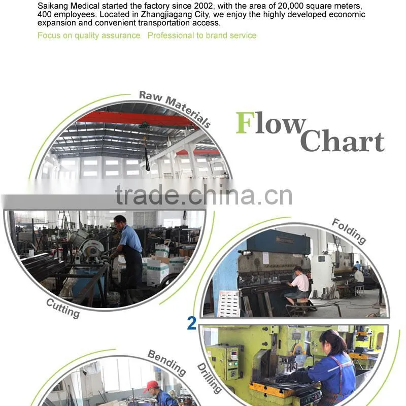 SK-N201-2 hospital neonate phototherapy equipment