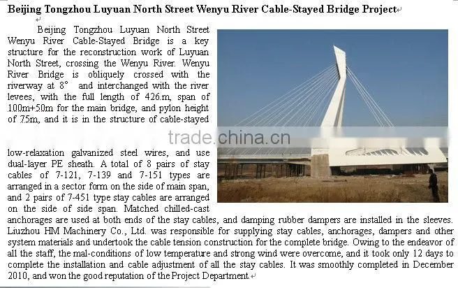 GJ15A integral extrusion anchorage for suspended bridge